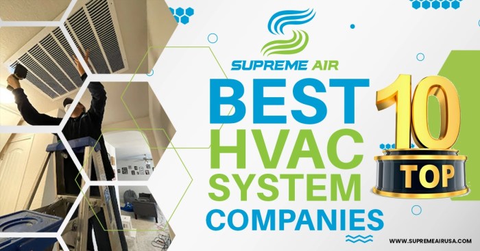 Top 10 Companies: HVAC Cleaning Services in San Antonio